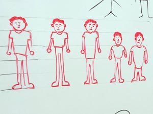 How To Draw Characters